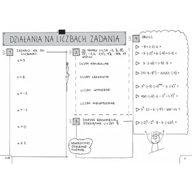 Matematyka Powt�rka do egzaminu �smoklasisty Graficzne karty pracy