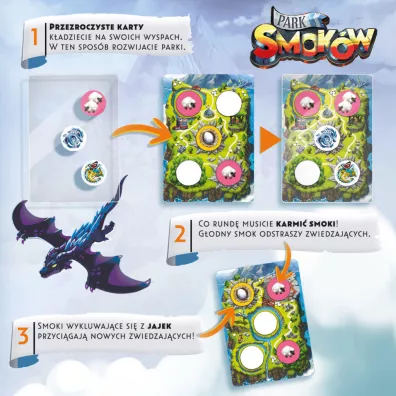 Park Smok�w