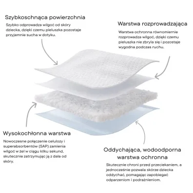 Tuttelu Bambusowe pieluszki jednorazowe, rozmiar 2 (3-6 kg) 32 szt.