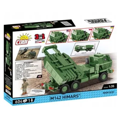 Armed Forces. M142 Himars