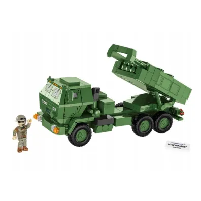 Armed Forces. M142 Himars