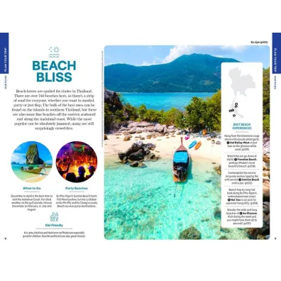 Thailand. Lonely Planet