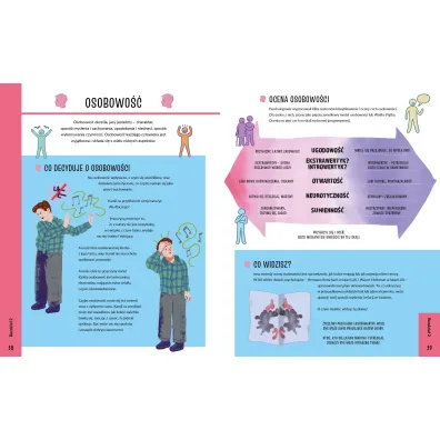 Psychologia dla ciekawych �wiata