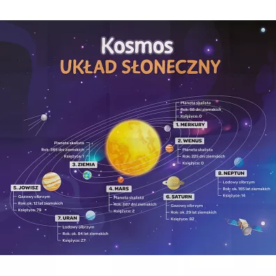 Kosmos. Mistrz Wiedzy