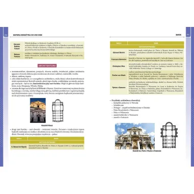 Vademecum. Matura. Historia