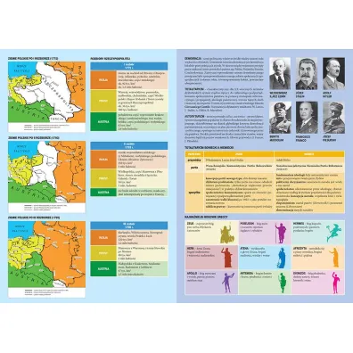 Vademecum. Matura. Historia