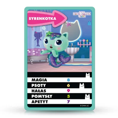 Top Trumps Junior Koci Domek Gabi