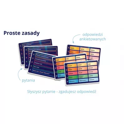 Co� na imprez�! Zgadnij, co my�l� inni! Edgard