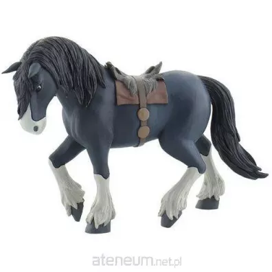 Angus BULLYLAND