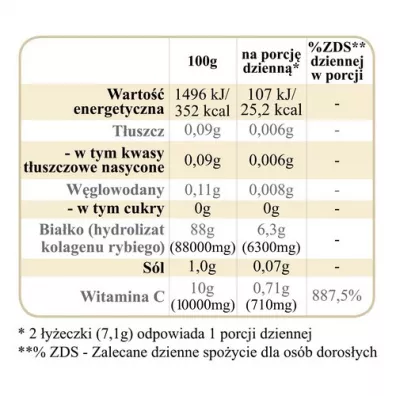 Kolagen NCN Rodzina Suplement diety 100 g