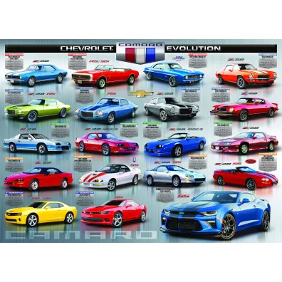 Puzzle 1000 el. Chevrolet The Camaro Evolution Eurographics