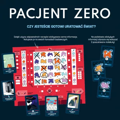 Pacjent zero