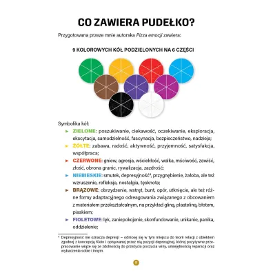 Pizza emocji. Zestaw dla dzieci u�atwiaj�cy wyra�anie i opisywanie uczu�