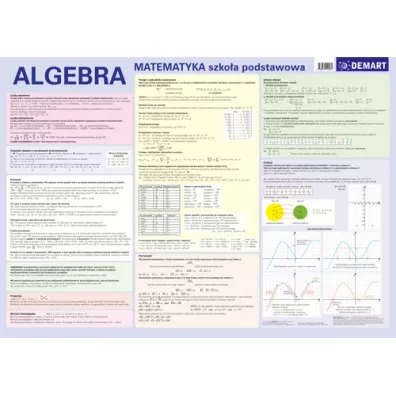 Plansza edukacyjna algebra