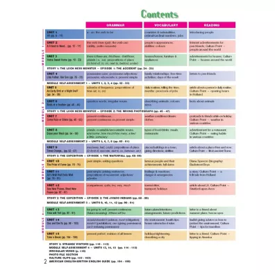 Enterprise 1 Beginner. Coursebook