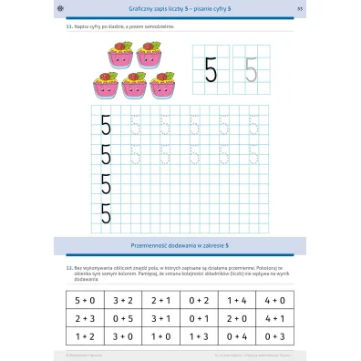 To co mnie wspiera Edukacja matematyczna Poziom I