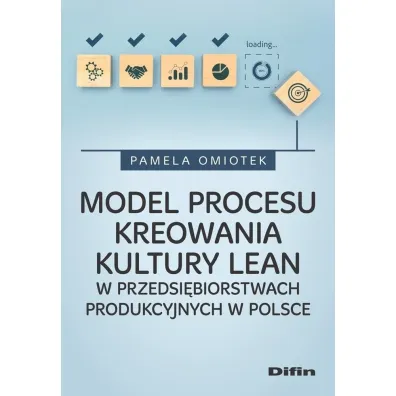 Model procesu kreowania kultury Lean w przedsi�biorstwach produkcyjnych w Polsce - Pamela  Omiotek