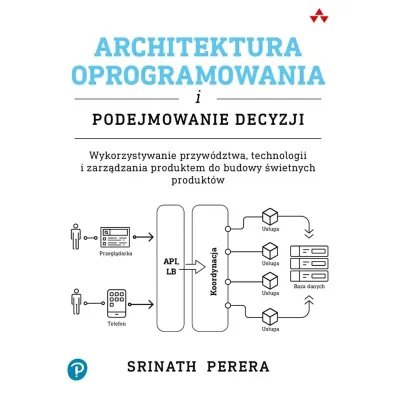 Architektura oprogramowania i podejmowanie decyzji - Perera Srinath