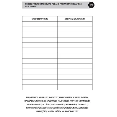 �wiczenia funkcji poznawczych czasowniki przymiotniki przyimki