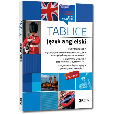 Tablice: j�zyk angielski (+ rozm�wki)
