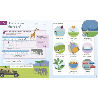 English for Everyone Junior English Grammar. Makes Learning Fun and Easy wer. angielska