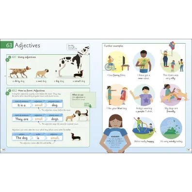 English for Everyone Junior English Grammar. Makes Learning Fun and Easy wer. angielska