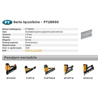 Bostitch Gwo�dzie pt 33` 50mm ring 2,2m