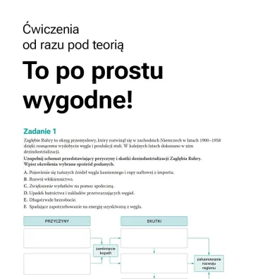NOWE Oblicza Geografii 2. Smartbook. Liceum i technikum. Zakres podstawowy