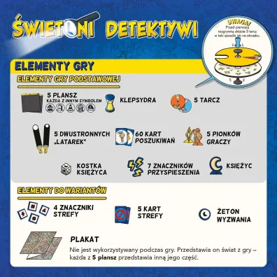 �wietlni detektywi
