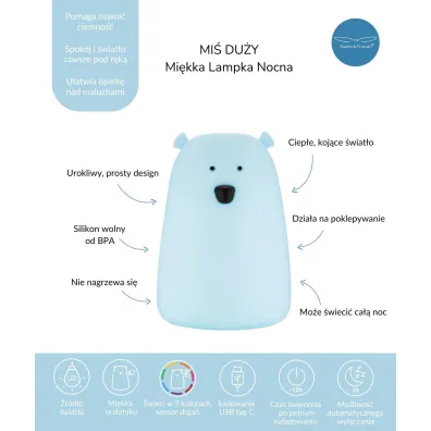 Rabbit&Friends Mi� du�y lampka silikonowa niebieska