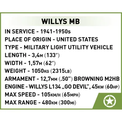 Historical collection wwii HC Willys MB