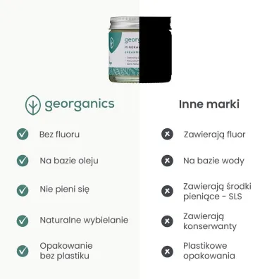 Georganics Mineralna pasta do z�b�w w s�oiku, Spearmint 60 ml