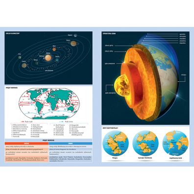 Vademecum. Matura 2022. Geografia