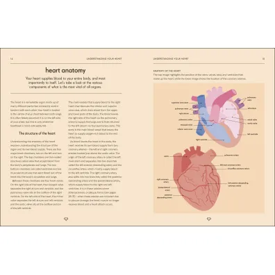 Heart. An Owner's Guide