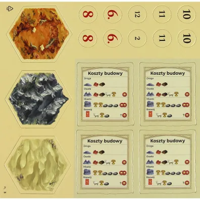 Catan - Gra planszowa