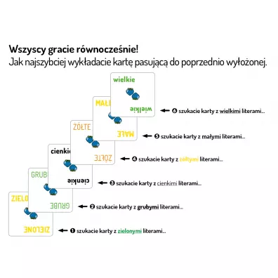 Gra pozor�w Nasza Ksi�garnia