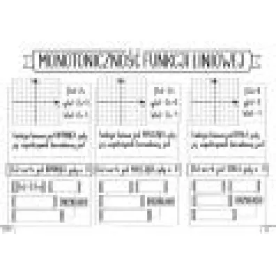 Matematyka. Graficzne karty pracy dla liceum i technikum. Poziom podstawowy. Zestaw 3