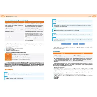 Geografia. Repetytorium maturalne. Liceum i technikum. Matura 2026