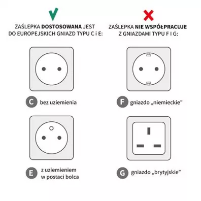 Babyono Zabezpieczenie do gniazd elektrycznych. Zalepka rotacyjna