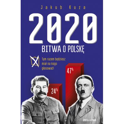 Bitwa o Polsk 2020