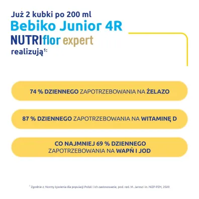Bebiko Junior 4R Odywcza formua na bazie mleka dla dzieci powyej 2. roku ycia 600 g