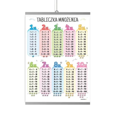Plakat edukacyjny - tabliczka mno�enia