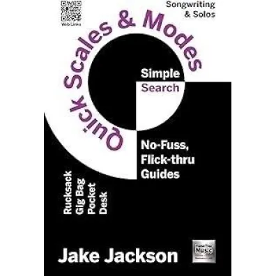 Skale i tryby muzyczne/Quick Scales & Modes w.ang - Jake Jackson