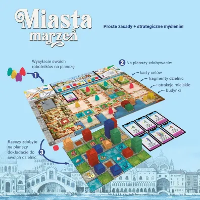 Miasta marze�