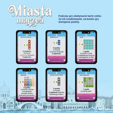Miasta marze�