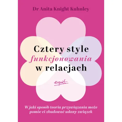 Cztery style funkcjonowania w relacjach. W jaki spos�b teoria przywi�zania mo�e pom�c ci zbudowa� udany zwi�zek