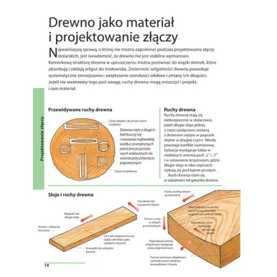 Jak ��czy� drewno. Przewodnik po z��czach stolarskich