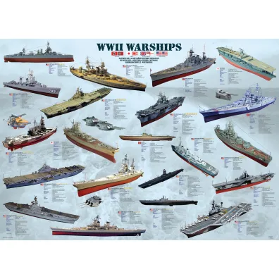 Puzzle 1000 el. Statki Eurographics