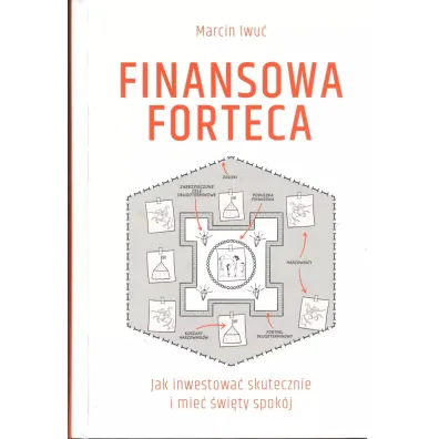 Finansowa forteca. Jak inwestowa� skutecznie i mie� �wi�ty spok�j