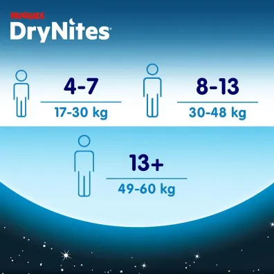 Huggies Pieluchomajtki na noc 8-13 lat DRYNITES Boy (30-48 kg) 9 szt.